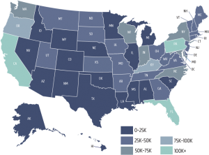 Number of Filings by State - Winter 2013